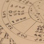 Die Geheimnisse der Sternzeichen: Tipps zur Rückgewinnung deines Ex basierend auf astrologischen Eigenschaften.